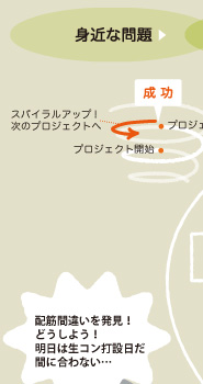 chart_01