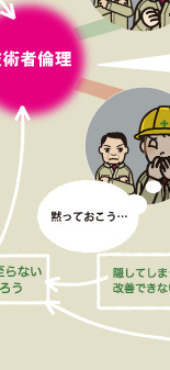 chart_08