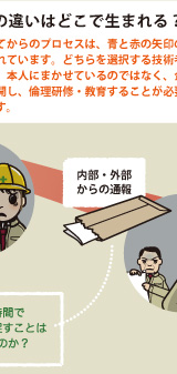 chart_10
